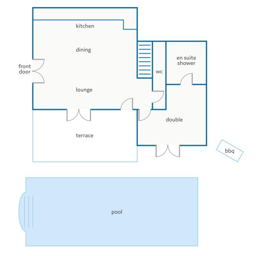 Villa Skala Seaview By Villa Plus Spathíon Eksteriør bilde